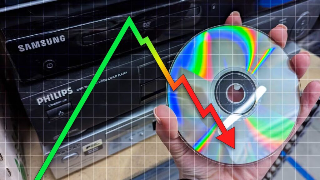 Why CDs failed to stand the test of time Why CDs failed to stand the test of time