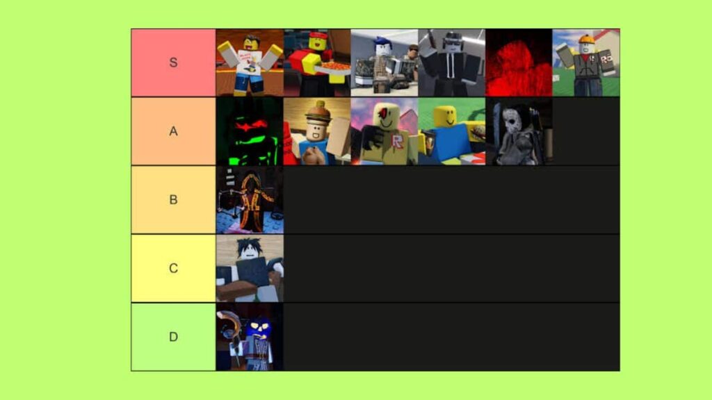 Forsaken Tier List