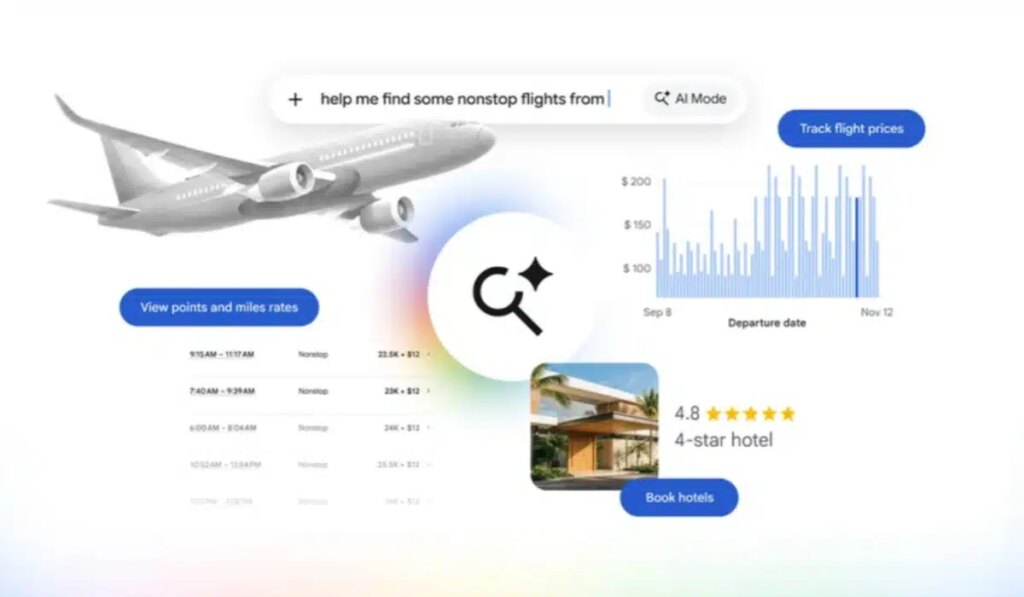 Google Search AI Mode books flights and hotels