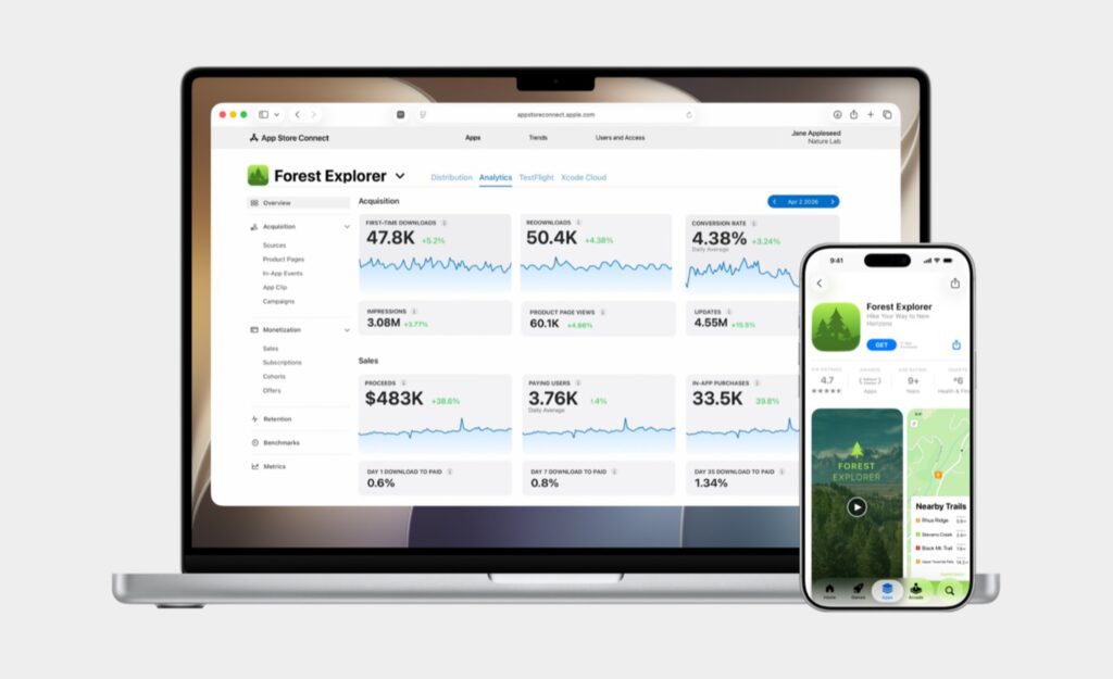 App Store Connect analytics on a MacBook alongside an app's App Store product page on iPhone.