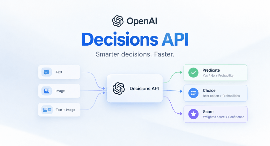 Build Fast AI Routing Agents Build Fast AI Routing Agents
