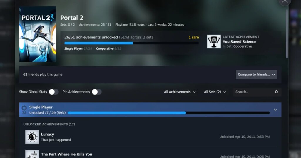 Valve roll out Steam Achievement Sets in beta, splitting up games’ perpetually growing trophy masses into DLC and season buckets Valve roll out Steam Achievement Sets in beta, splitting up games’ perpetually growing trophy masses into DLC and season buckets